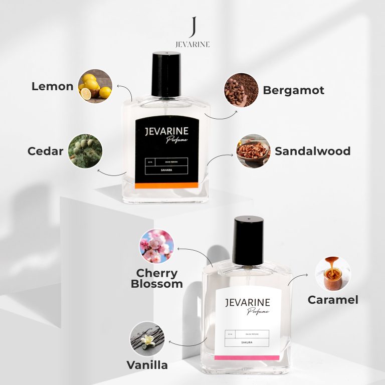 SKU Jevarine Sahara Parfume - Ingredients-min (1)